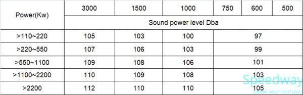Motor de ventilador de China al por mayor