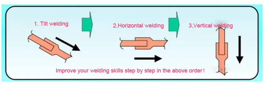 welding step