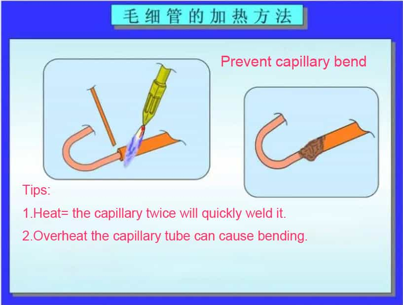 Heat Capillary