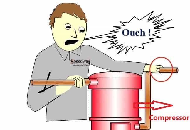 Pipeline do compressor de toque