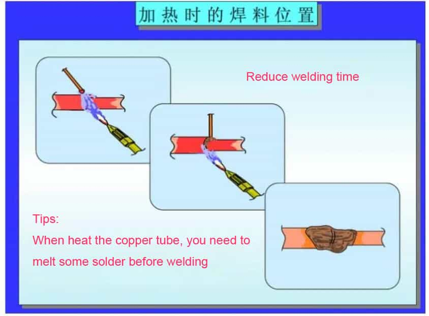 solder location