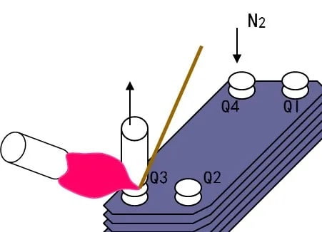 Soldadura de tuberías