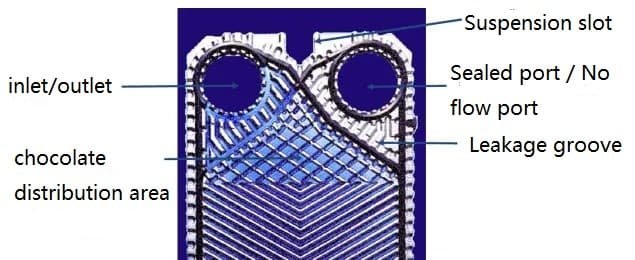 Текстура тарелки 01