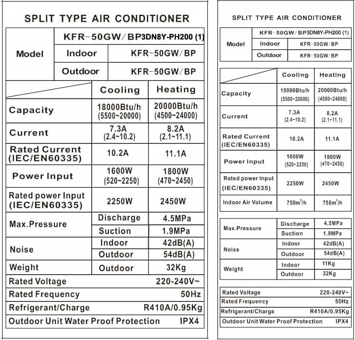 Inverter air conditioner nameplate
