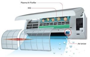 Filtro antibacteriano