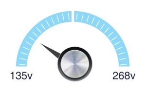Klimatyzator dzielony