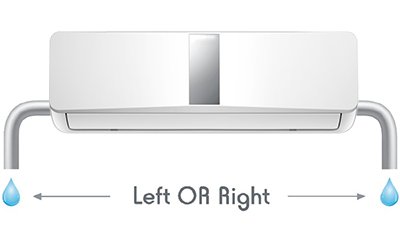 Sambungan penyaliran dua hala - penghawa dingin