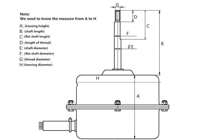 Fan motor drawing