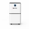 China dehumidifier factory