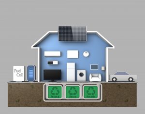 Solar air conditioner system