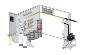 Unidade de Condensação de Bar