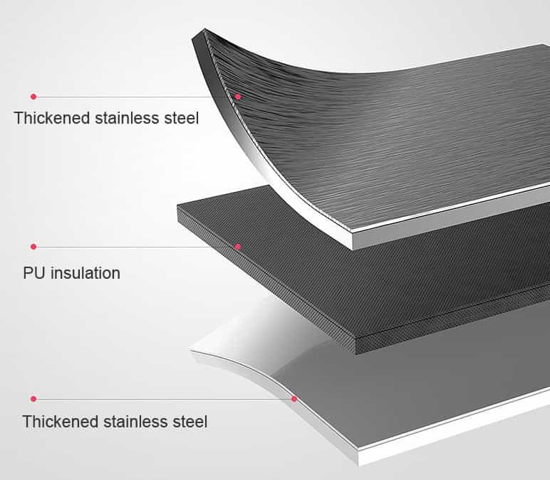 Tebalkan PU Inslation