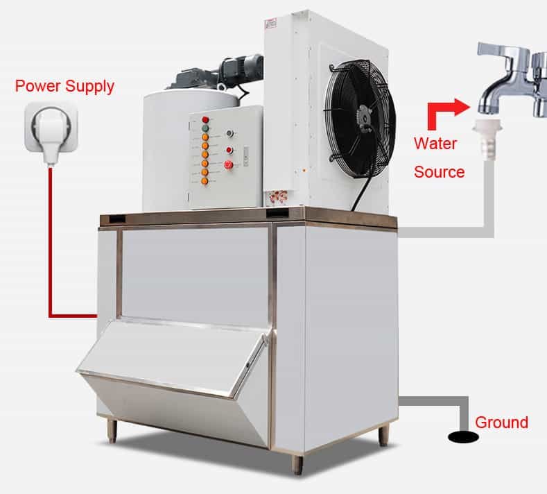 Gambarajah Pemasangan