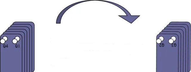 pemasangan penukar haba plat